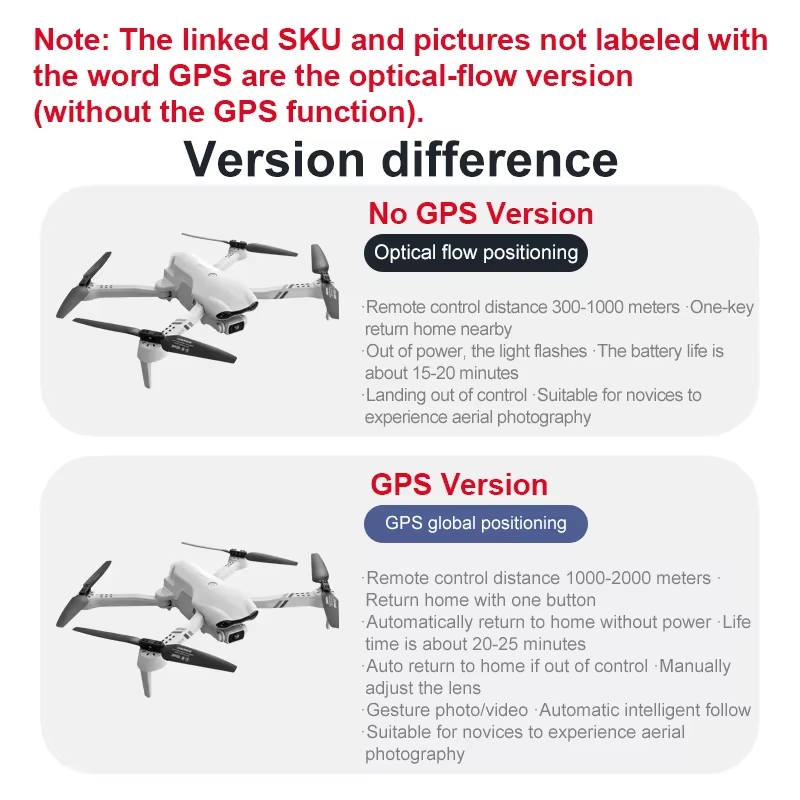 2021 New 4K HD dual camera wit - Rc Helicopter Charger recension och pris
