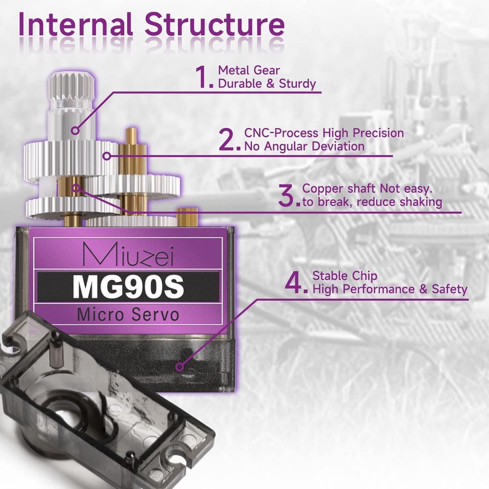 9G Micro Servo Motor Metal Gea - Rc Helicopter Mini recension och pris