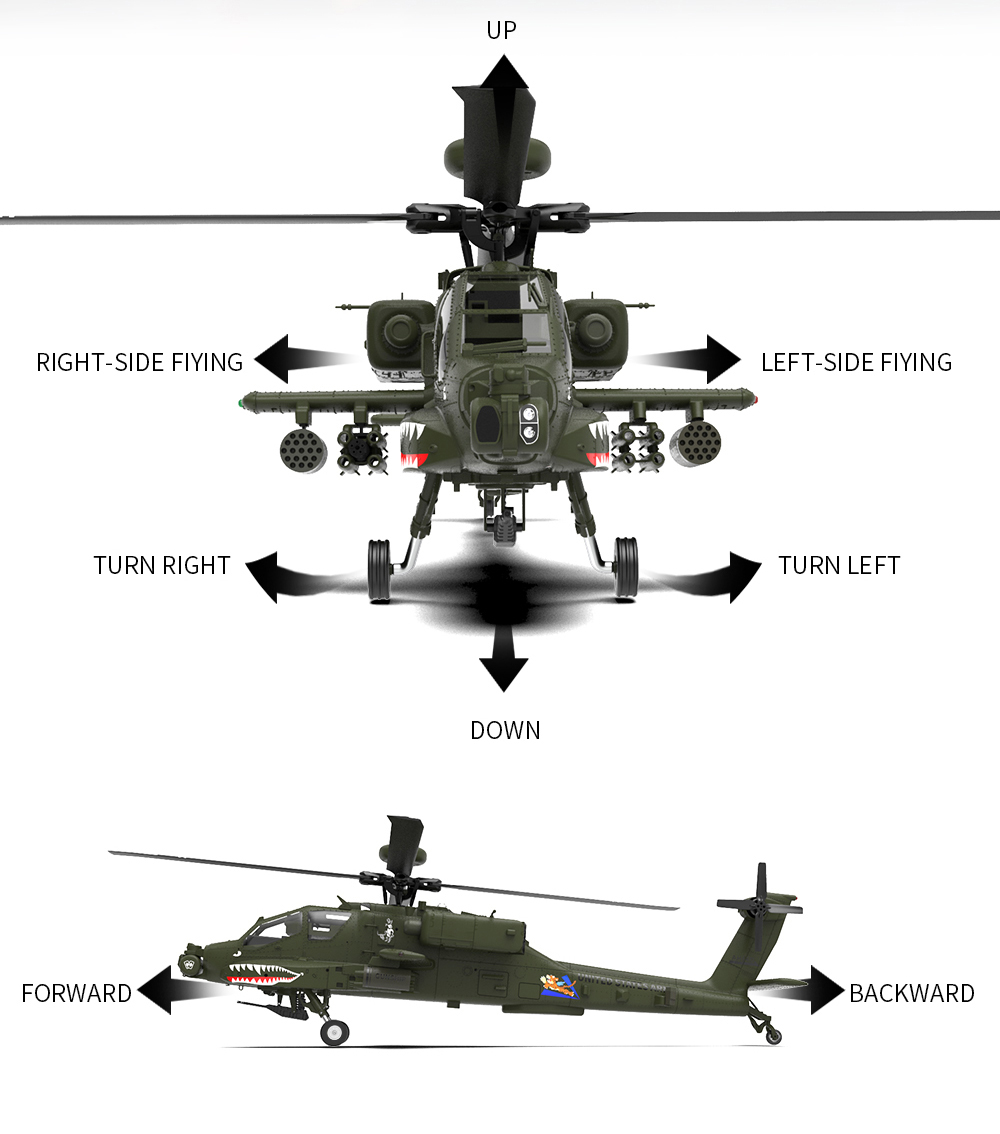 YXZNRC F11 AH-64D Apache RC He - Rc Helicopter Gyro recension och pris